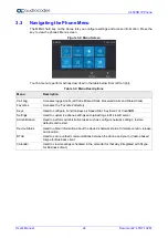 Предварительный просмотр 24 страницы AudioCodes C450HD User Manual