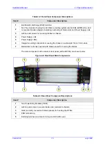 Предварительный просмотр 15 страницы AudioCodes IPmedia 3000 Installation Manual