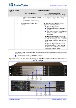 Предварительный просмотр 18 страницы AudioCodes IPmedia 3000 Installation Manual