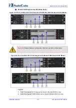 Предварительный просмотр 20 страницы AudioCodes IPmedia 3000 Installation Manual