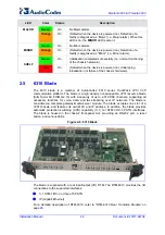 Предварительный просмотр 22 страницы AudioCodes IPmedia 3000 Installation Manual