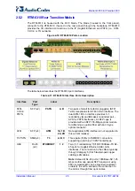 Предварительный просмотр 26 страницы AudioCodes IPmedia 3000 Installation Manual