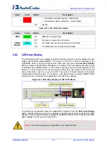 Предварительный просмотр 30 страницы AudioCodes IPmedia 3000 Installation Manual