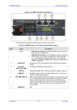 Предварительный просмотр 39 страницы AudioCodes IPmedia 3000 Installation Manual