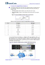 Предварительный просмотр 52 страницы AudioCodes IPmedia 3000 Installation Manual