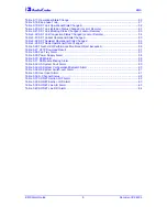 Preview for 8 page of AudioCodes LTRT-94602 Manual