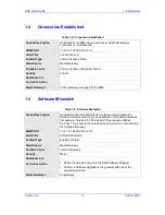 Preview for 13 page of AudioCodes LTRT-94602 Manual