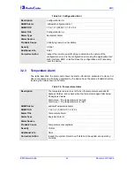 Preview for 42 page of AudioCodes LTRT-94602 Manual