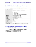 Предварительный просмотр 53 страницы AudioCodes LTRT-94602 Manual