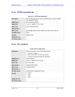 Preview for 57 page of AudioCodes LTRT-94602 Manual