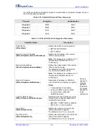 Preview for 86 page of AudioCodes Media Pack MP-112 User Manual