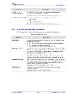 Preview for 236 page of AudioCodes Media Pack MP-112 User Manual