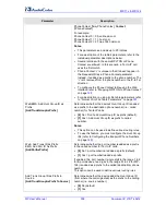 Preview for 338 page of AudioCodes Media Pack MP-112 User Manual