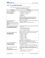 Preview for 348 page of AudioCodes Media Pack MP-112 User Manual