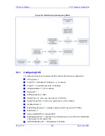 Preview for 385 page of AudioCodes Media Pack MP-112 User Manual