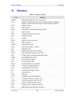 Preview for 483 page of AudioCodes Media Pack MP-112 User Manual