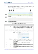 Предварительный просмотр 50 страницы AudioCodes Media Pack MP-11x User Manual