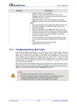 Предварительный просмотр 208 страницы AudioCodes Media Pack MP-11x User Manual