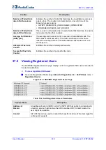 Предварительный просмотр 418 страницы AudioCodes Media Pack MP-11x User Manual