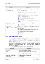 Предварительный просмотр 451 страницы AudioCodes Media Pack MP-11x User Manual