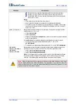 Предварительный просмотр 474 страницы AudioCodes Media Pack MP-11x User Manual