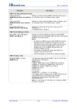 Предварительный просмотр 492 страницы AudioCodes Media Pack MP-11x User Manual