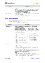 Предварительный просмотр 502 страницы AudioCodes Media Pack MP-11x User Manual