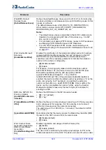 Предварительный просмотр 546 страницы AudioCodes Media Pack MP-11x User Manual