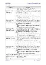 Предварительный просмотр 549 страницы AudioCodes Media Pack MP-11x User Manual