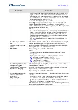 Предварительный просмотр 576 страницы AudioCodes Media Pack MP-11x User Manual