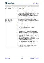 Предварительный просмотр 582 страницы AudioCodes Media Pack MP-11x User Manual