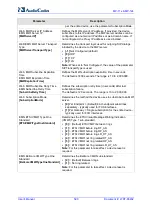 Предварительный просмотр 590 страницы AudioCodes Media Pack MP-11x User Manual