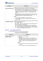 Предварительный просмотр 592 страницы AudioCodes Media Pack MP-11x User Manual