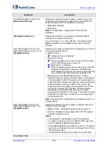 Предварительный просмотр 610 страницы AudioCodes Media Pack MP-11x User Manual