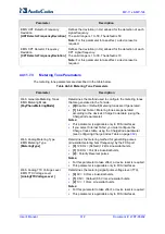 Предварительный просмотр 612 страницы AudioCodes Media Pack MP-11x User Manual