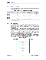 Предварительный просмотр 20 страницы AudioCodes Media Pack MP-124 User Manual