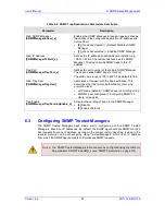 Предварительный просмотр 83 страницы AudioCodes Media Pack MP-124 User Manual