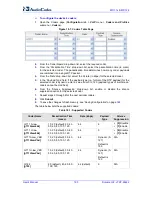 Предварительный просмотр 190 страницы AudioCodes Media Pack MP-124 User Manual