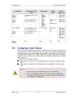 Предварительный просмотр 191 страницы AudioCodes Media Pack MP-124 User Manual