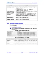 Предварительный просмотр 368 страницы AudioCodes Media Pack MP-124 User Manual