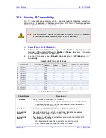 Предварительный просмотр 371 страницы AudioCodes Media Pack MP-124 User Manual