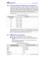 Предварительный просмотр 394 страницы AudioCodes Media Pack MP-124 User Manual