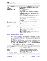 Предварительный просмотр 398 страницы AudioCodes Media Pack MP-124 User Manual