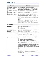 Предварительный просмотр 426 страницы AudioCodes Media Pack MP-124 User Manual