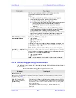 Предварительный просмотр 429 страницы AudioCodes Media Pack MP-124 User Manual