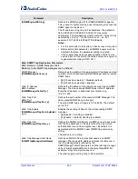 Предварительный просмотр 436 страницы AudioCodes Media Pack MP-124 User Manual