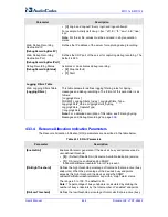 Предварительный просмотр 444 страницы AudioCodes Media Pack MP-124 User Manual