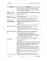 Предварительный просмотр 485 страницы AudioCodes Media Pack MP-124 User Manual