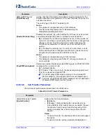 Предварительный просмотр 530 страницы AudioCodes Media Pack MP-124 User Manual