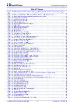 Предварительный просмотр 6 страницы AudioCodes Mediant 1000 Installation And Configuration Manual